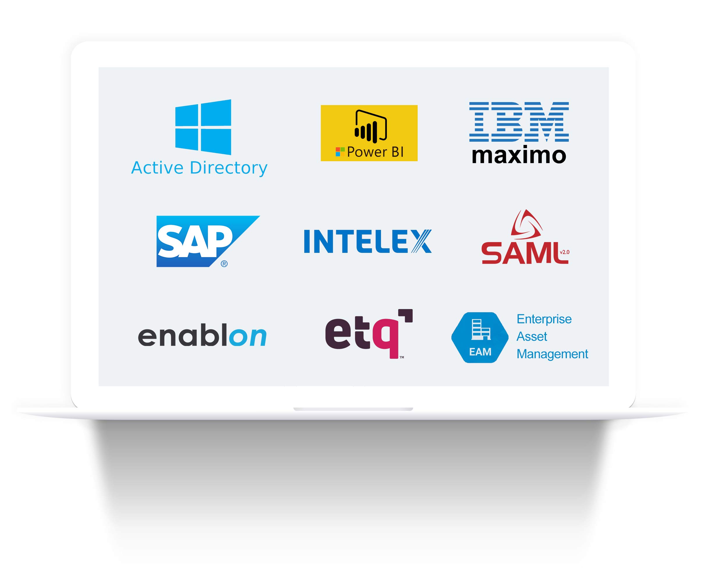 Software integration logos